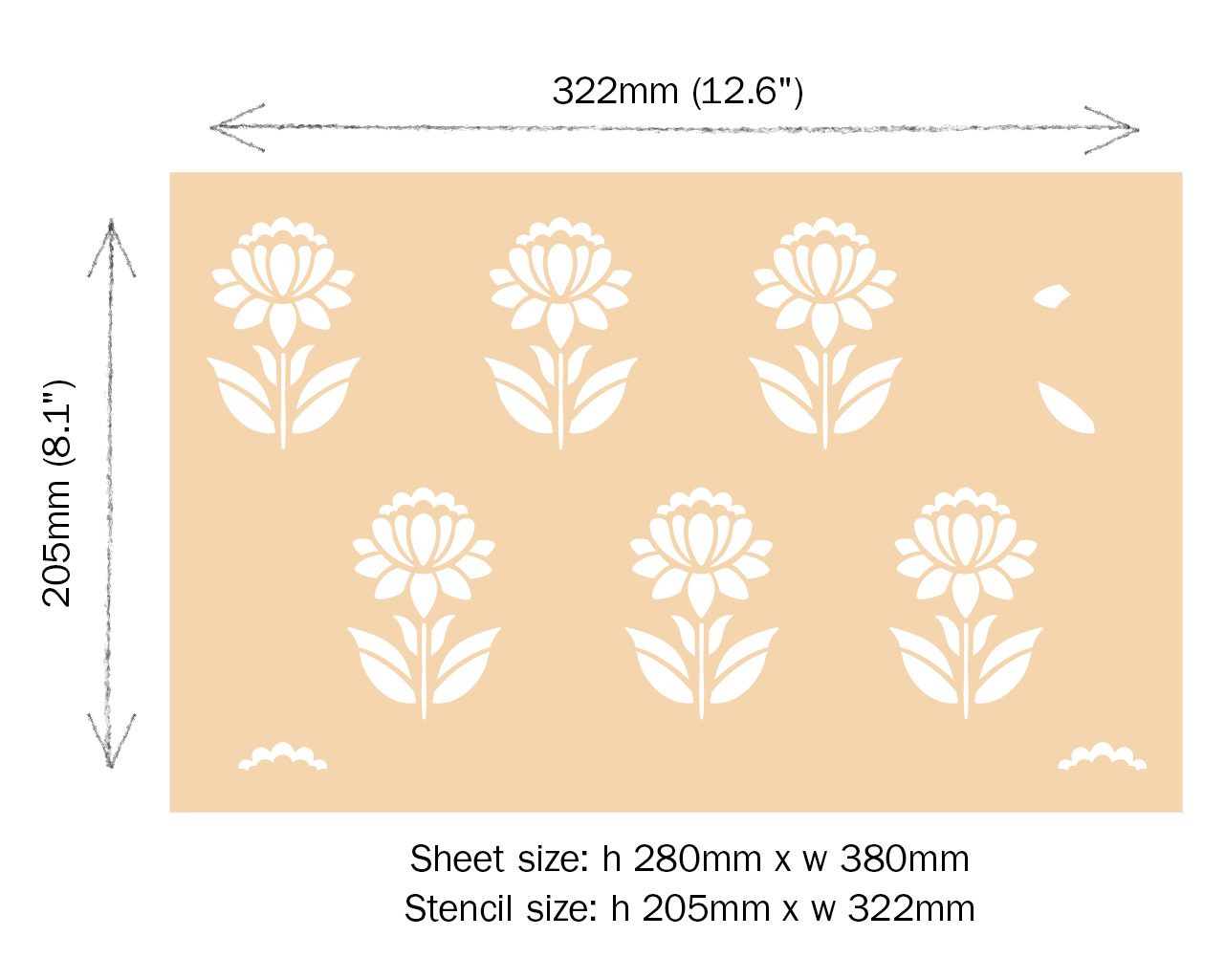 Mewar Rajasthan Annie Sloan Stencil